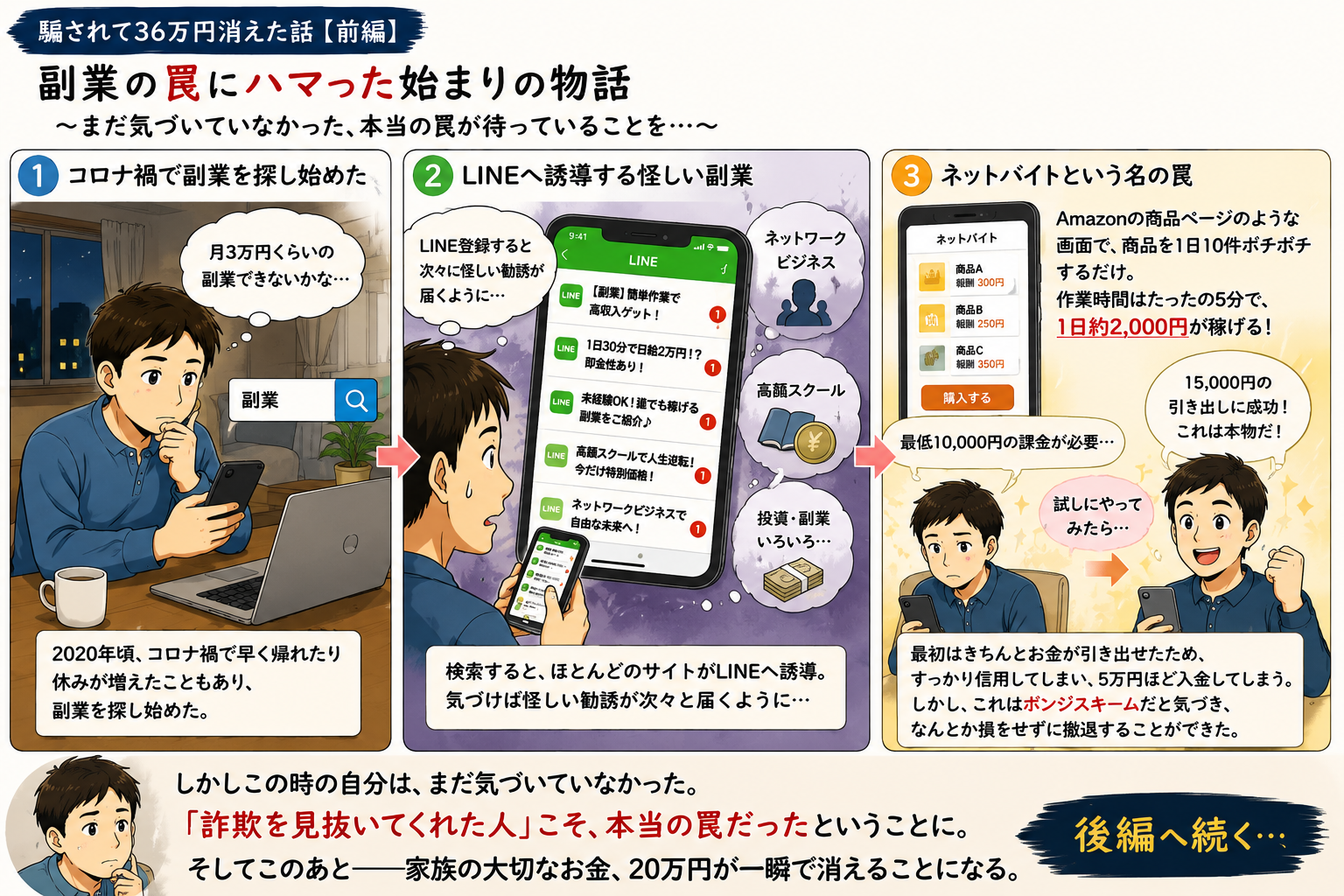 騙されて36万円消えた話【前編】の概要漫画
