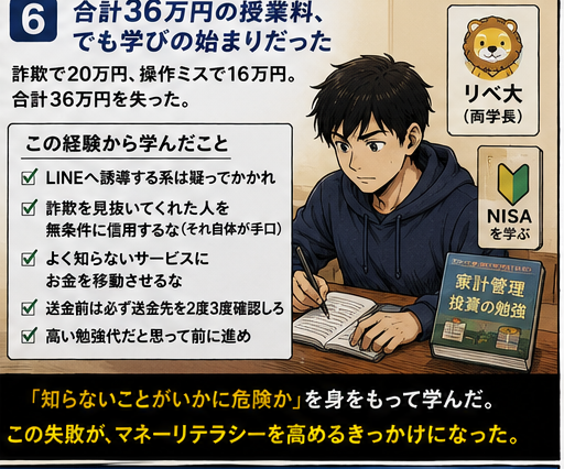 合計36万円の授業料、でも学びの始まりだった場面の漫画
