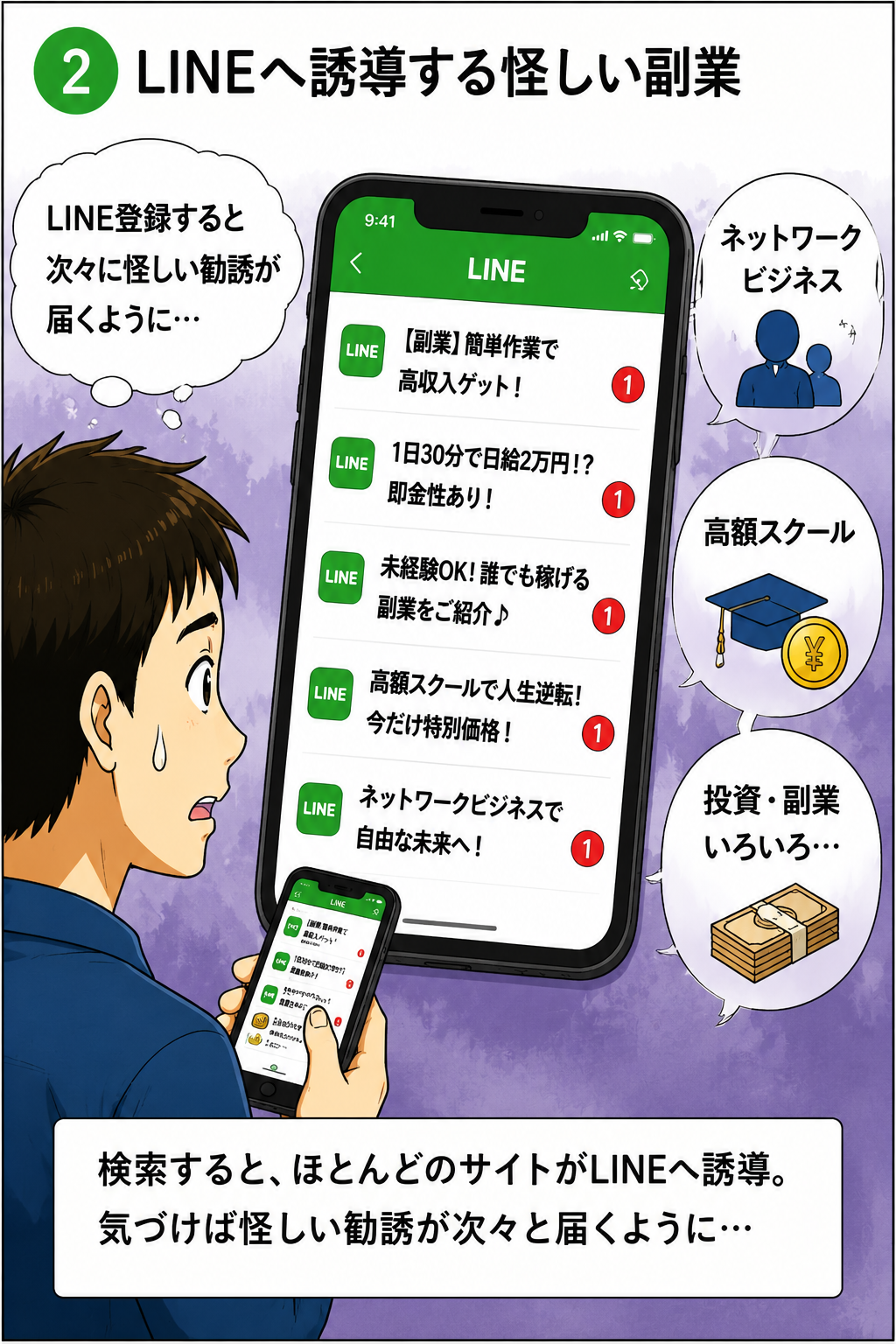 LINEへ誘導する怪しい副業の場面の漫画